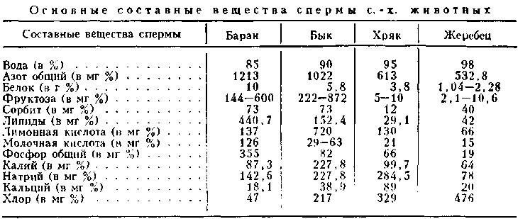 почему у человека желтый цвет лица | Дзен